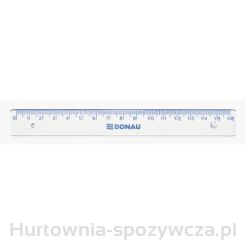 Linijki, ekierki, kątomierze