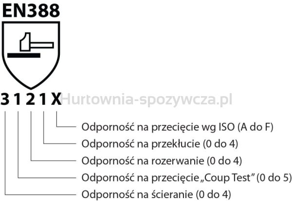 Rękawice robocze DONAU SAFETY, skóra kozia po stronie dłoni, rzep, rozm. 10/XL, biało-czerwone