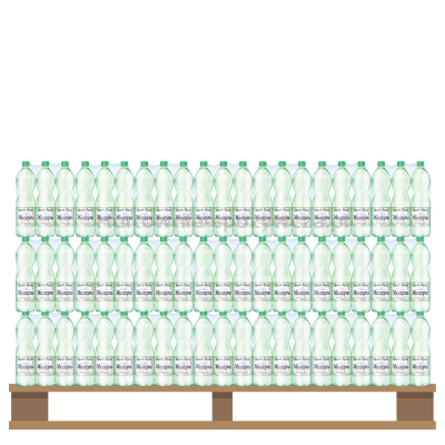 Woda Muszyna 1,5 L Gazowana <br>(Paleta 426 szt.)